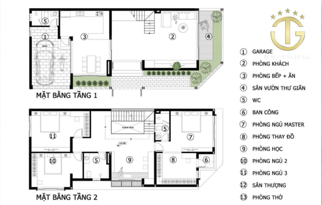 Bản vẽ kiến trúc 